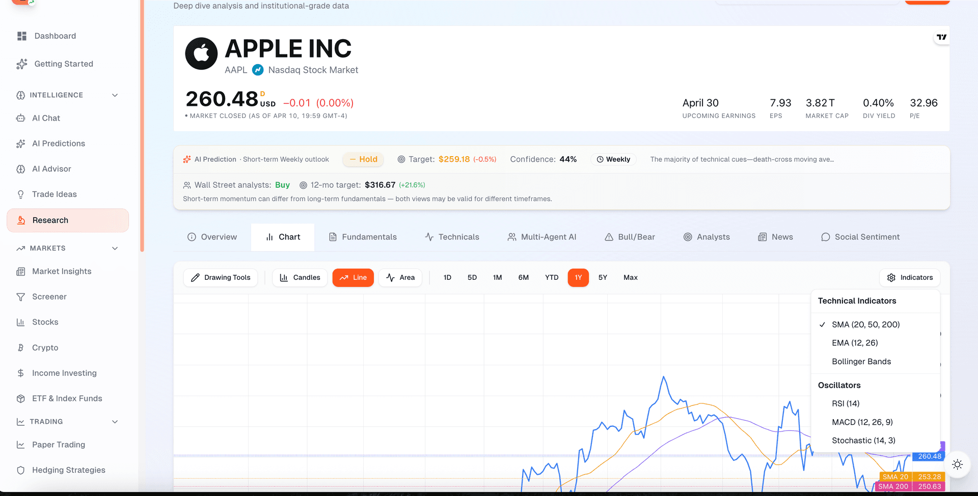 Stock Research — fundamentals, technicals, and AI analysis