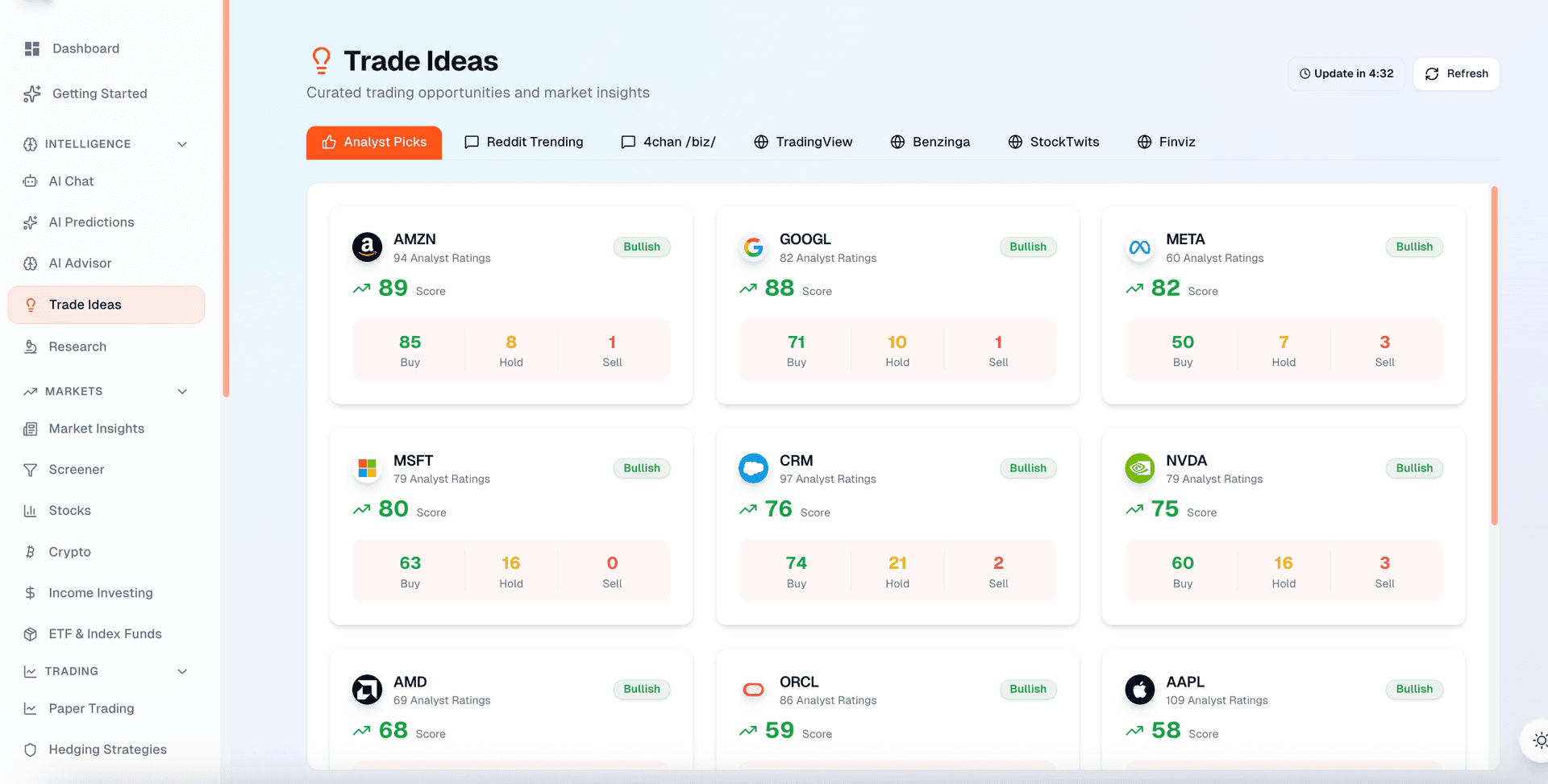 Trade Ideas — curated stock picks with analyst ratings
